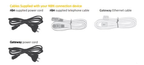 NBN FTTC Connection Box How Work 的图像结果