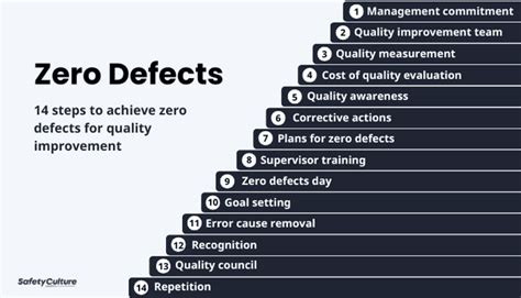 Image result for Python Data Management Cheat Sheet