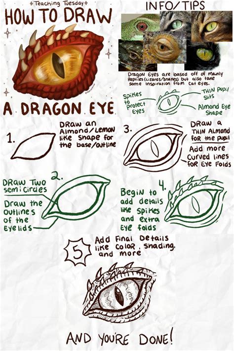 Image result for Drag Eye Tutorial