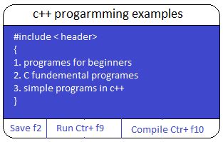 Image result for Computer Programming Code Examples