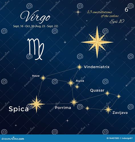 Virgo. High Detailed Vector Illustration. 13 Constellations Of The ...