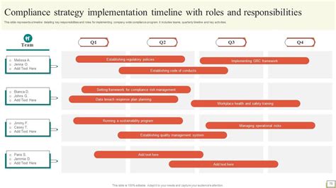 Safety Strategy 的图像结果