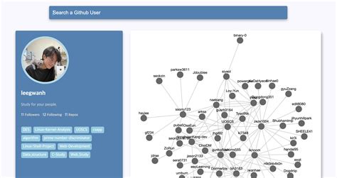 GitHub - Pilse/github-follower-map: Do you want to know who my ...