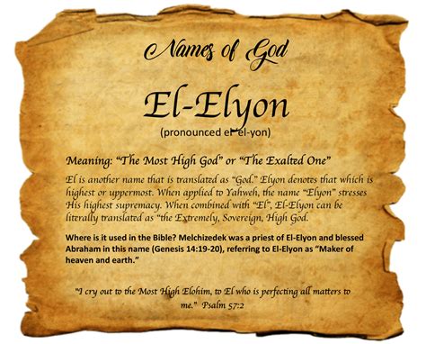 Names of God: El-Elyon - Wellspring Christian Ministries