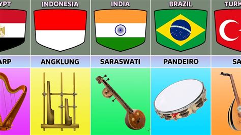 Image result for Musical Instruments From around the World