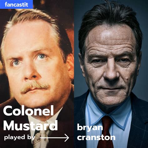 Colonel Mustard in Clue Remake | FanCastIt
