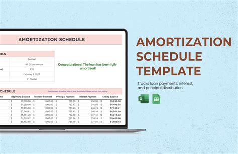Prepayment Schedule In Excel