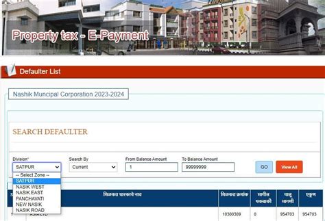 Property Tax Nashik 2026 | Pay Nashik Municipal Corporation NMC ...