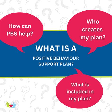 Positive Behaviour Support Explained - United Disability