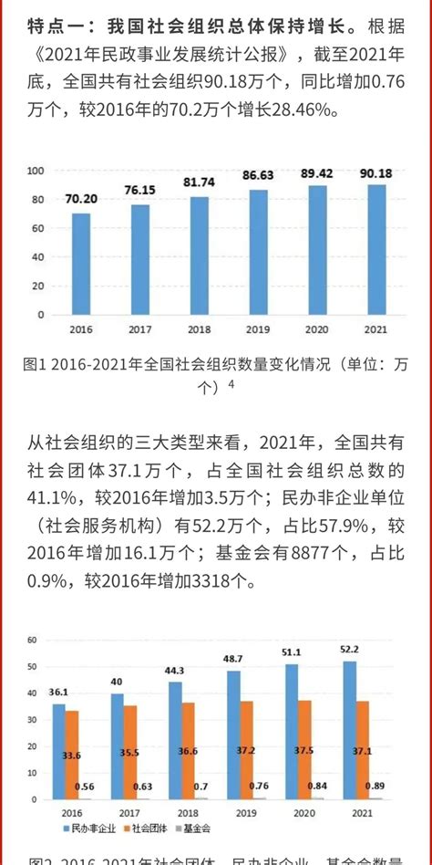 2017年西宁统计公报：GDP总量1285亿 常住人口236万（附图表）-中商情报网
