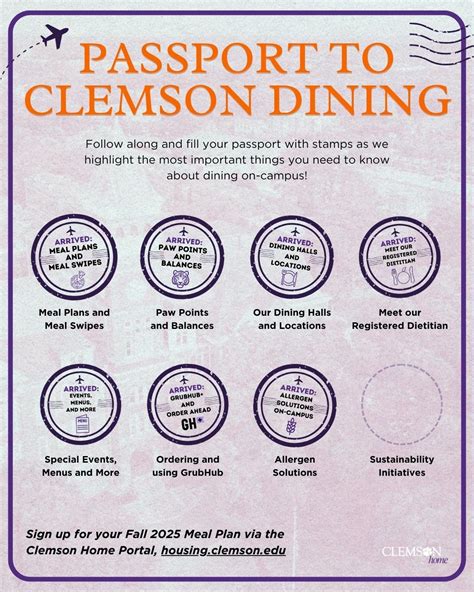 Clemson Home Dining | Lucky Duck Bistro at The Walker Course is coming ...