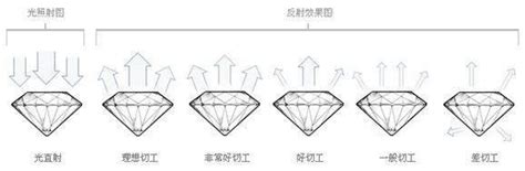 Image result for Graph Algorithms and Optimization