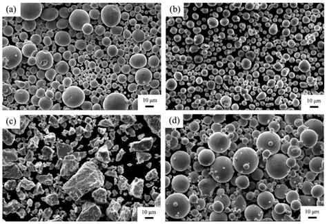 The Technological Design of Geometrically Complex Ti-6Al-4V Parts by ...