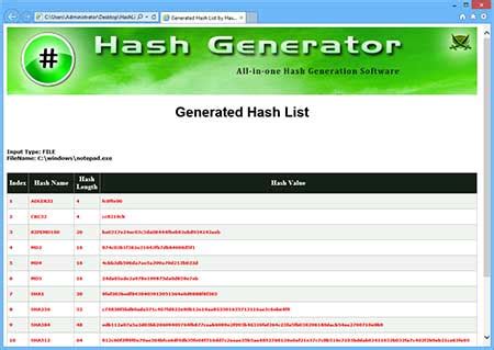 Image result for SHA256 Hash Generator