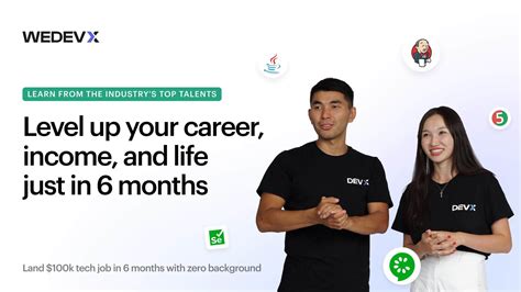 Image result for Sdet Java Tutorial for Begginer