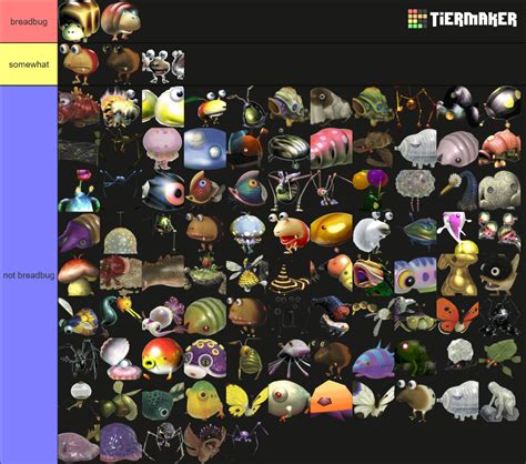 Astd Tier List June - Gaming Tips Dodbuzz : Pink sheets are prone to ...
