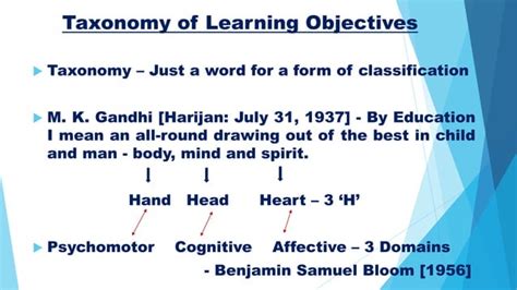 Image result for Example of Lesson Objectives