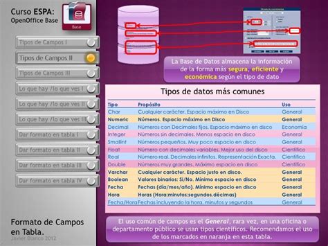 OpenOffice Calc Visual Basic 的图像结果