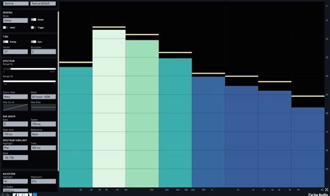 Image result for Spectrum Analyzer Plugin