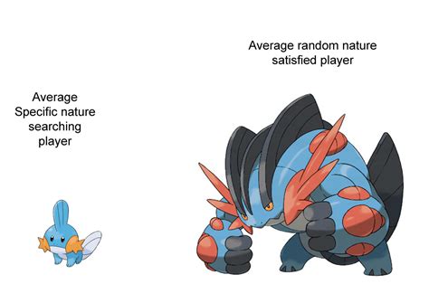 What Pokémon can learn rock climb? - Pokewolf