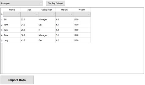 Image result for PyQt5 Table View