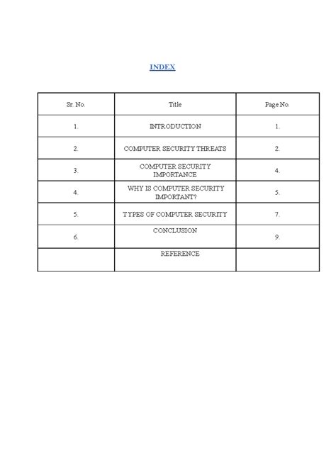 Nis micro project - INDEX Sr. No. Title Page No. 1. INTRODUCTION 1. 2 ...