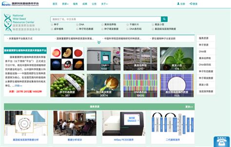 中国科技资源共享网第三方登录接口文档 | 中国科技资源共享网文档及手册