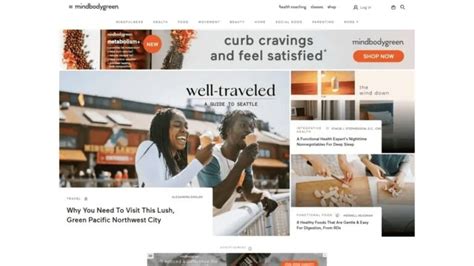 Image result for Reflective Blog Examples