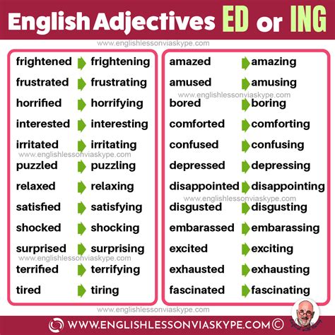 How to use English adjectives ending in ED and ING - English with Harry
