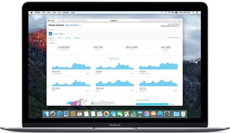 iOS SDK 的图像结果