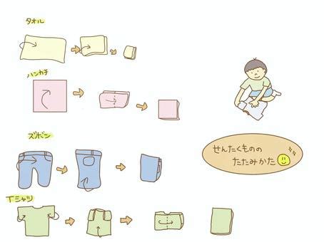 Image result for External Js File