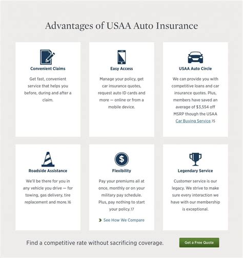 Usaa Renters Insurance And Power Outages - Modern House Design