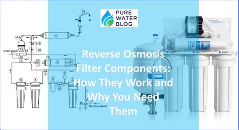 Is Reverse Osmosis Better Than Filtration at Kevin Wagner blog