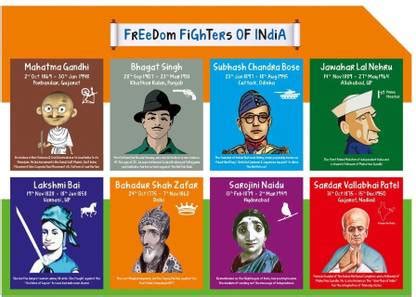 History Chart for Kids - Freedom Fighters of India - Size A3 - 11.7 X ...