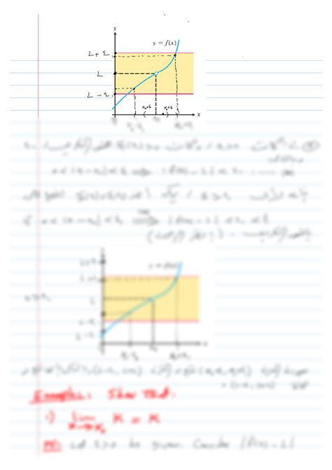 Image result for Precise Definition of Limit Examples