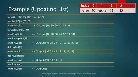 Image result for Python Data Structure Print Out