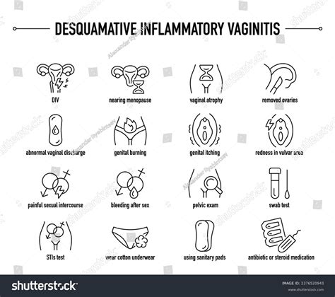 Desquamative Inflammatory Vaginitis