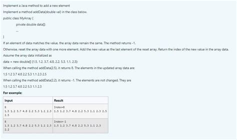 Image result for Add Method Java