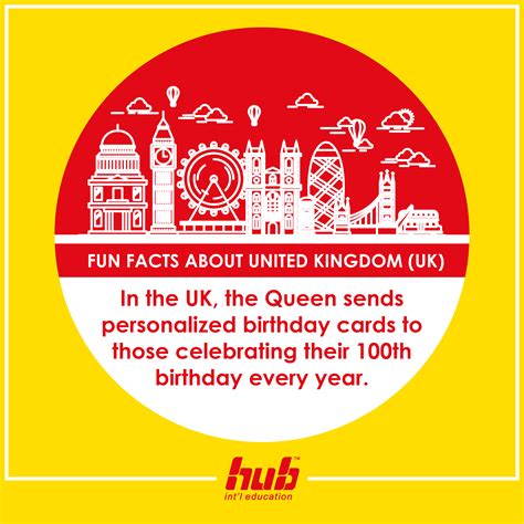 FUN FACTS ABOUT UK | Fun facts, Uk facts, Personalized birthday cards