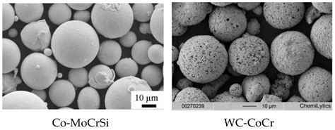 High Velocity Oxygen Liquid-Fuel (HVOLF) Spraying of WC-Based Coatings ...