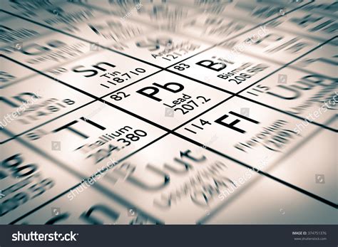 Lead 的图像结果