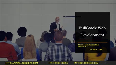 Image result for Fullstack Web Development