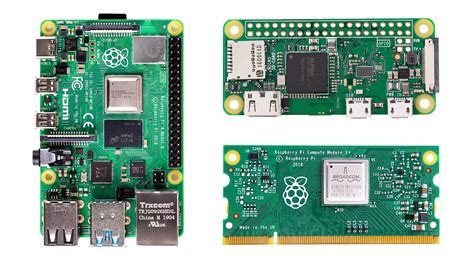 Image result for Raspberry Pi Set Up