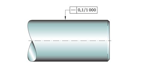Solid shafts, hollow shafts | Schaeffler medias