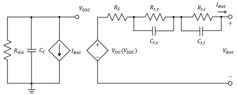 Comparison of Lithium-Ion Battery Models for Simulating Storage Systems ...