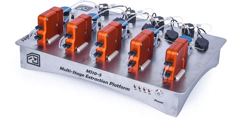 Image result for Multiple Extraction