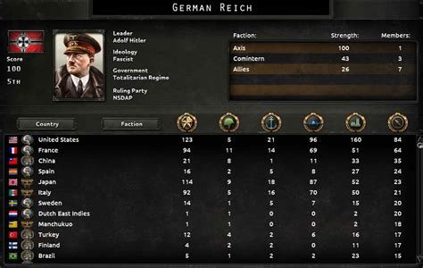 Turkey Country Tag Hoi4 at Corazon Stafford blog