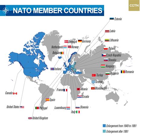 NATO in history: Purpose and evolution - CGTN - history of nato