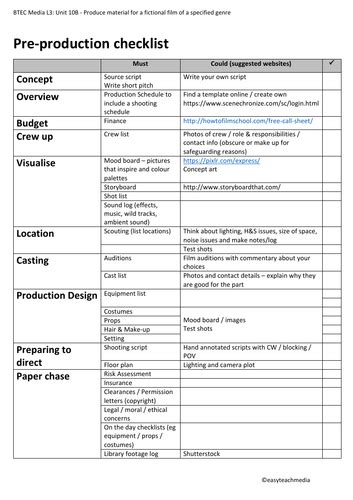Image result for Pre Production Checklist