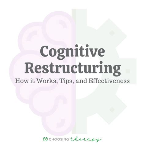 Image result for Teaching Cognitive Restructuring
